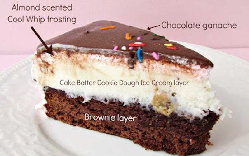 Ice cream cakes - Mykidstime