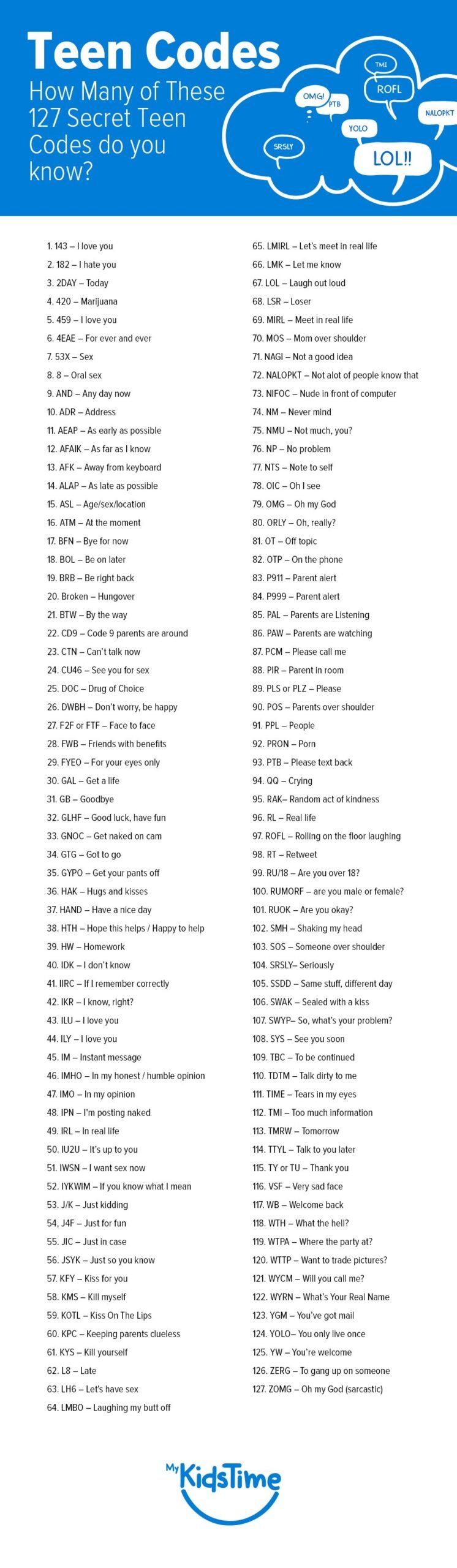 secret teen codes