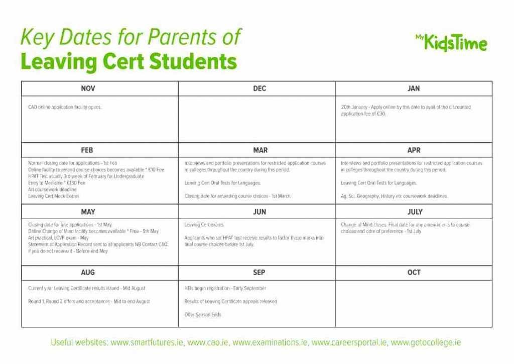 key dates leaving cert